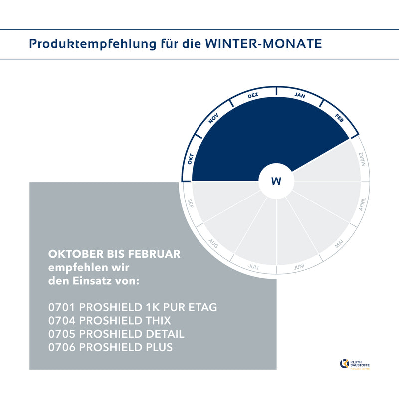 0705 Kluth PROSHIELD DETAIL 1K ETAG Flüssigkunststoff - ab 17,06 € / kg